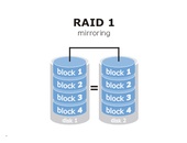 Herstel je raid-configuratie