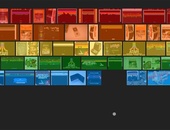 Google's nieuwe Easter Egg: Breakout