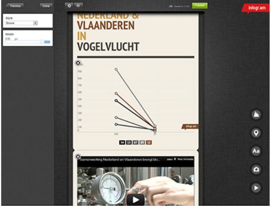 Infogr.am