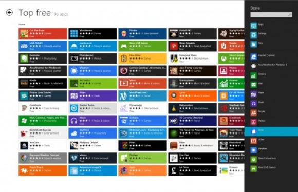 Lang niet zoveel Windows 8-apps beschikbaar als geraamd